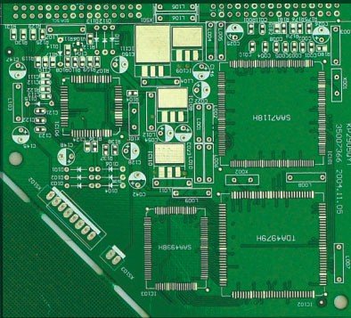 PCB Manufacturing Process