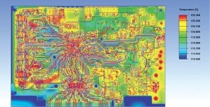 Thermal Ability Test