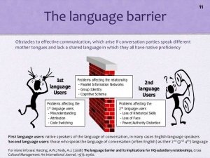 PCB Language Barrier