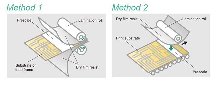 Printed Circuit Board Lamination Processes