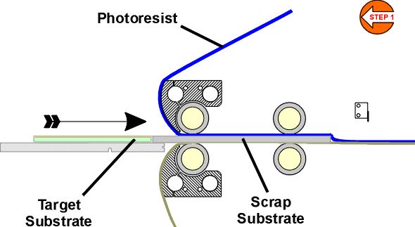 PCB laminate comprising